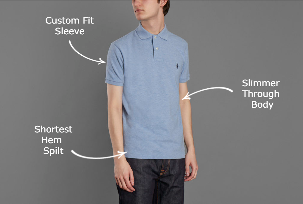 Praten doorboren uitlaat Ralph Lauren Polo Shirt Fit Guide | Aphrodite Clothing Menswear Blog