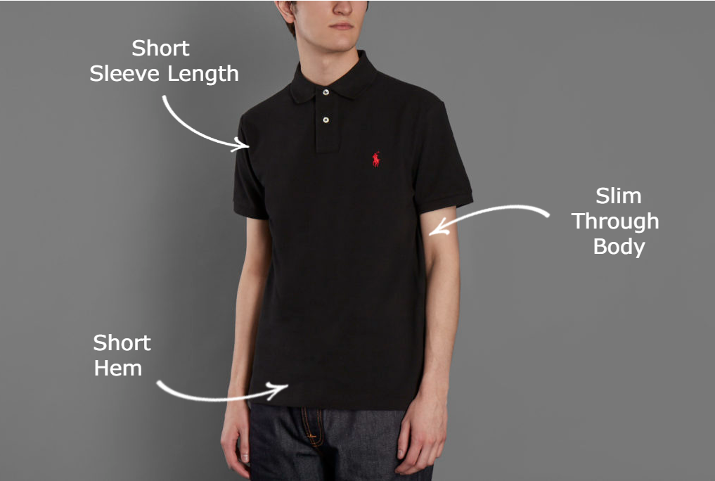 Praten doorboren uitlaat Ralph Lauren Polo Shirt Fit Guide | Aphrodite Clothing Menswear Blog