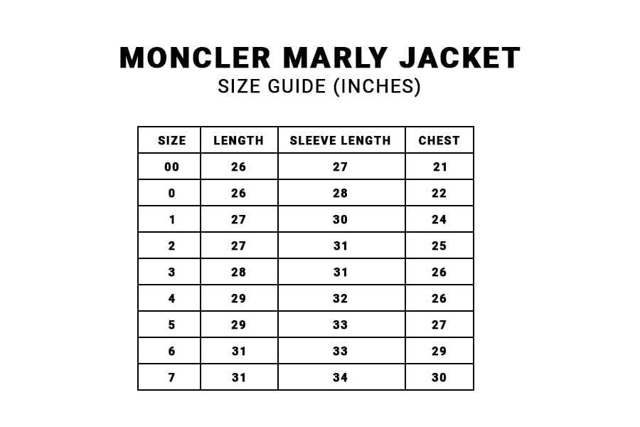 Moncler Marly Windbreaker Jacket Full Rundown Aphrodite